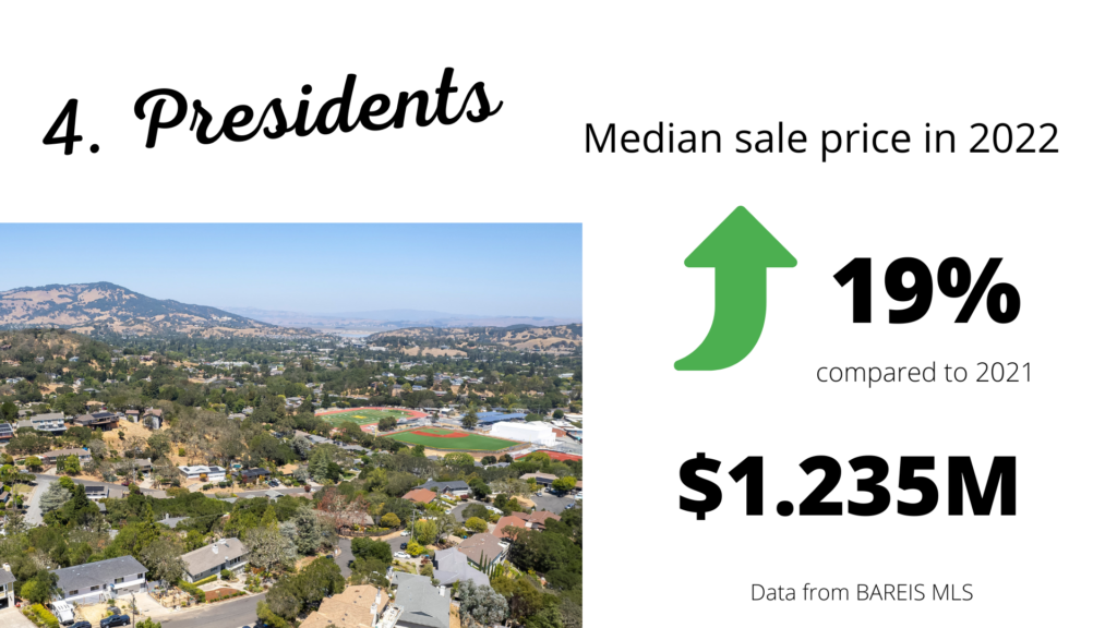 Presidents neighborhood Novato graphic