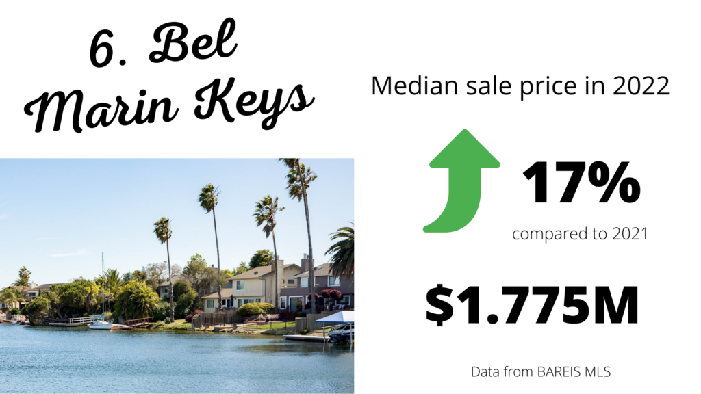 Bel Marin Keys Novato graphic