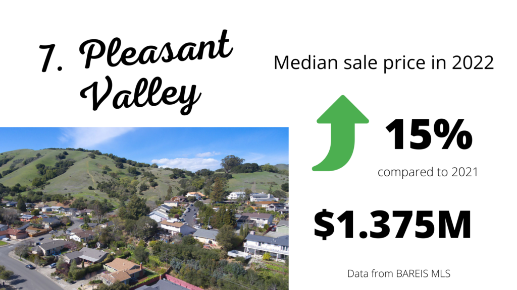 Pleasant Valley Novato graphic